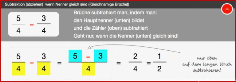 Lerntafeln Rechnen mit Brüchen Grundschule 6 te Klasse