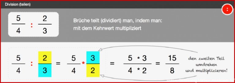 Lerntafeln Rechnen Mit Brüchen Grundschule 6 Te Klasse