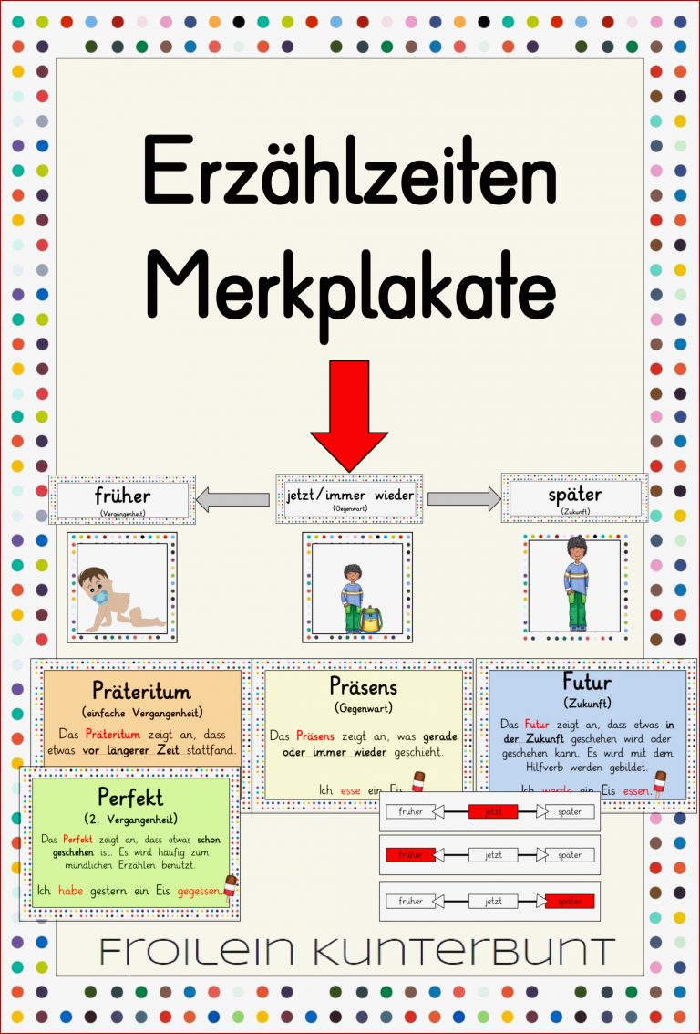 Lerntechniken Für Schüler Arbeitsblätter Worksheets