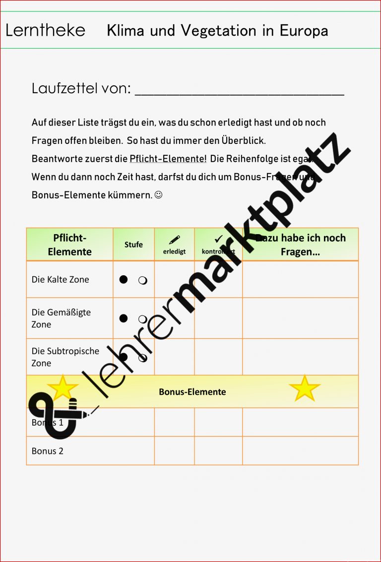 Lerntheke Klima Und Ve ation In Europa