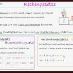 Lernvideo Einfache Rechengesetze Beim Rechnen Mit