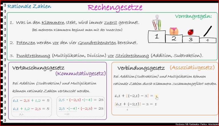 Lernvideo Einfache Rechengesetze Beim Rechnen Mit