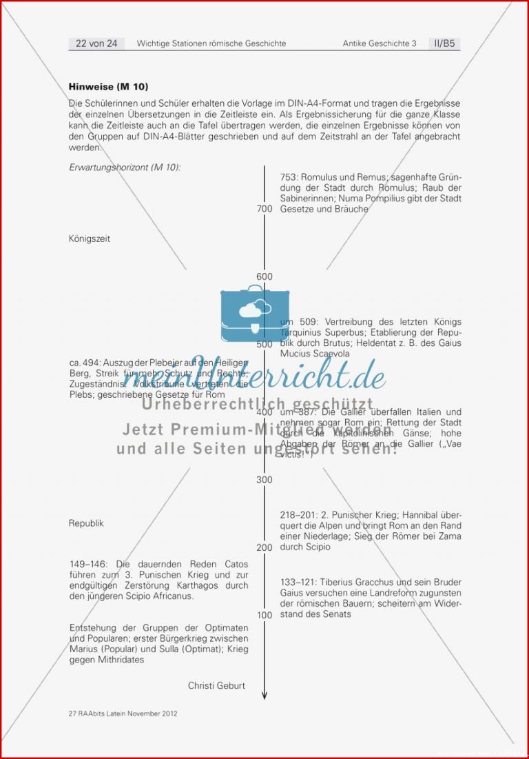 Lernwortschatz Und Zeitstrahl Zu Wichtigen Ereignissen Der