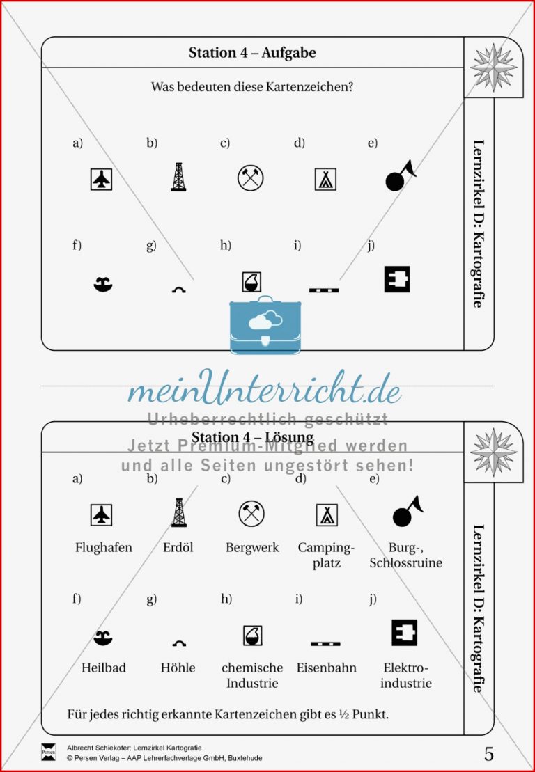 Lernzirkel Kartographie Arbeit An Stationen Meinunterricht