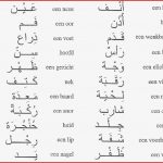 Lichaamsdelen Arabisch