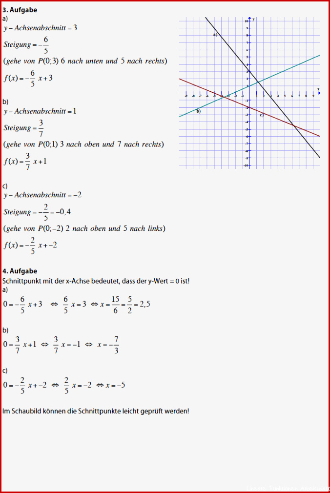Lineare Funktionen Aufgaben PDF alle Arbeitsblätter