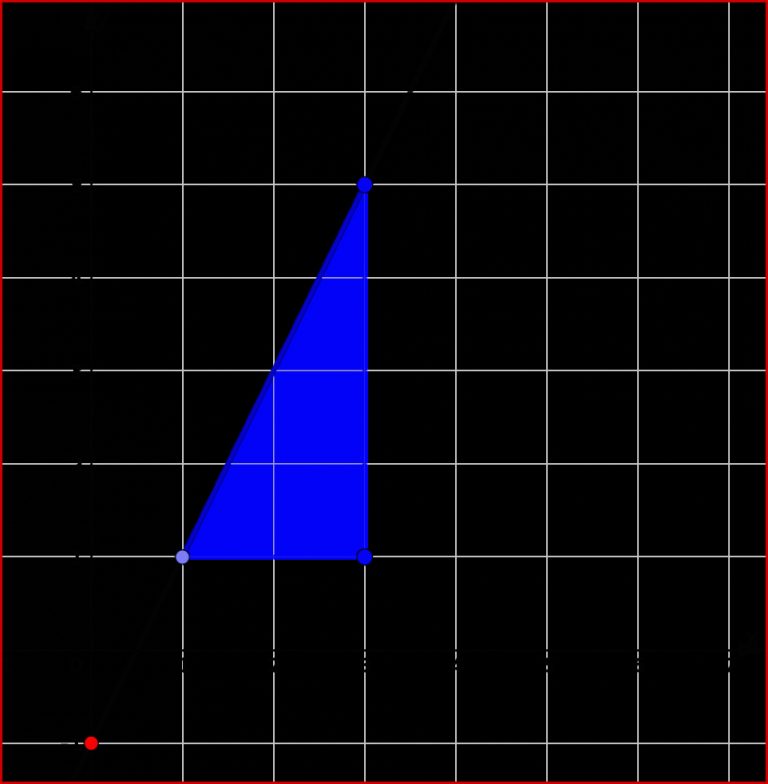 Lineare Funktionen line Mathe Abitur & Matura Vorbereitung