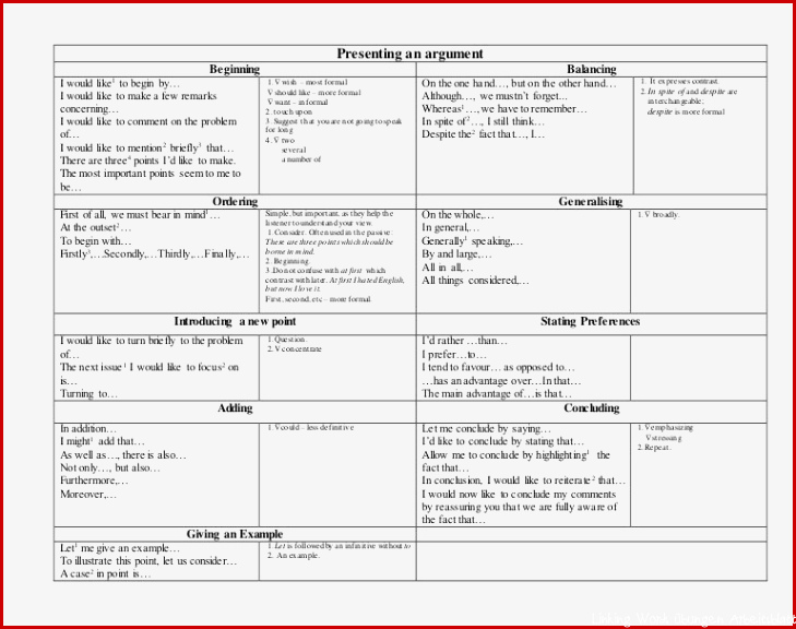 Linking words for presentations