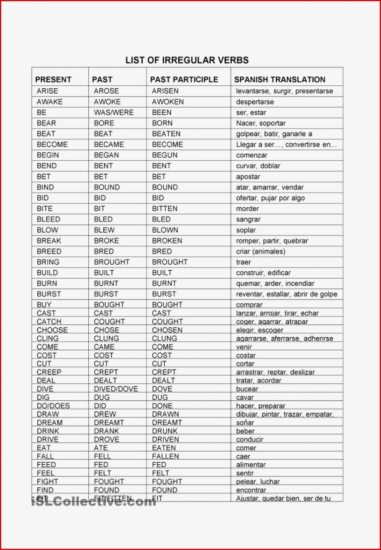 List of Irregular Verb