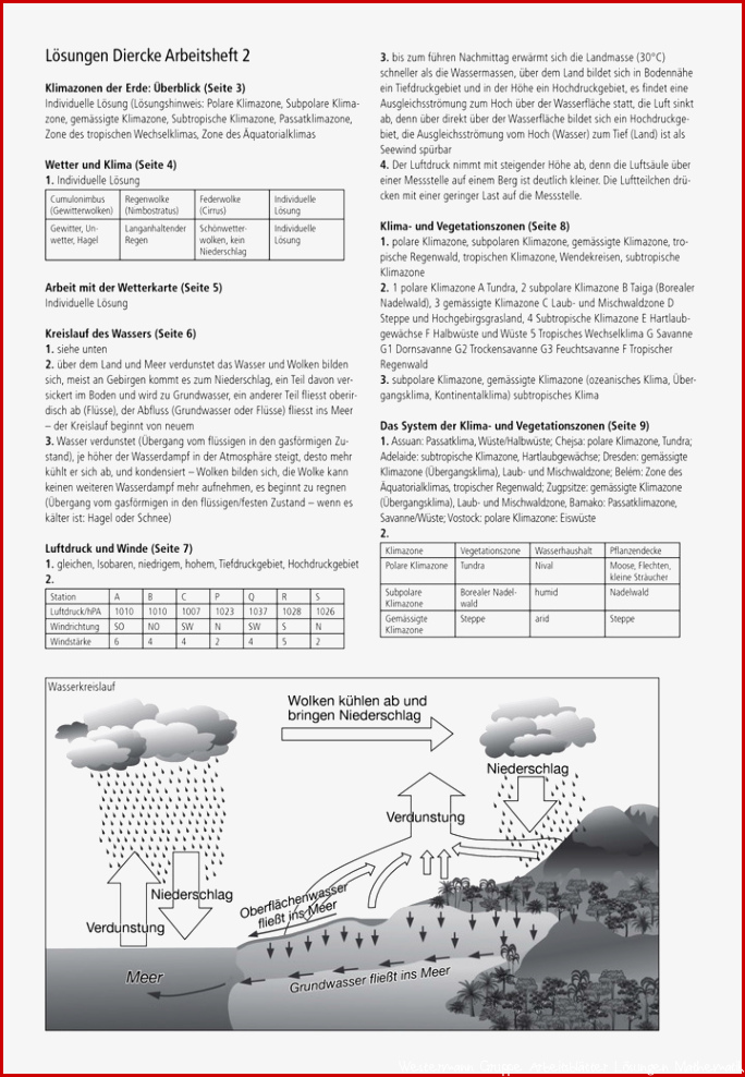 Lösungen Diercke Geografie Schweiz Arbeitsheft 2