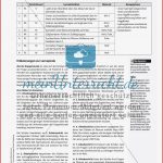 Ls 08 Friedrich Ii – Aufgeklärter Absolutismus In Preußen