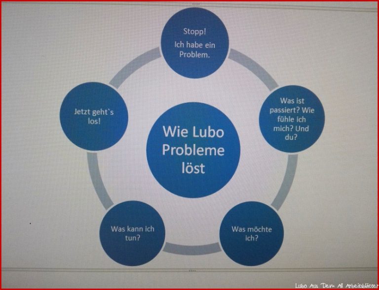 LUBO aus dem All - GGS Nesselrodestraße Köln