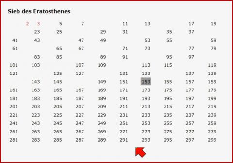 M2 2014 03 14 07 Sieb Des Eratosthenes Me N
