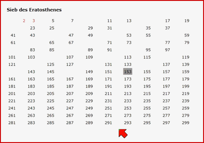 M2 2014 03 14 07 Sieb Des Eratosthenes Me N