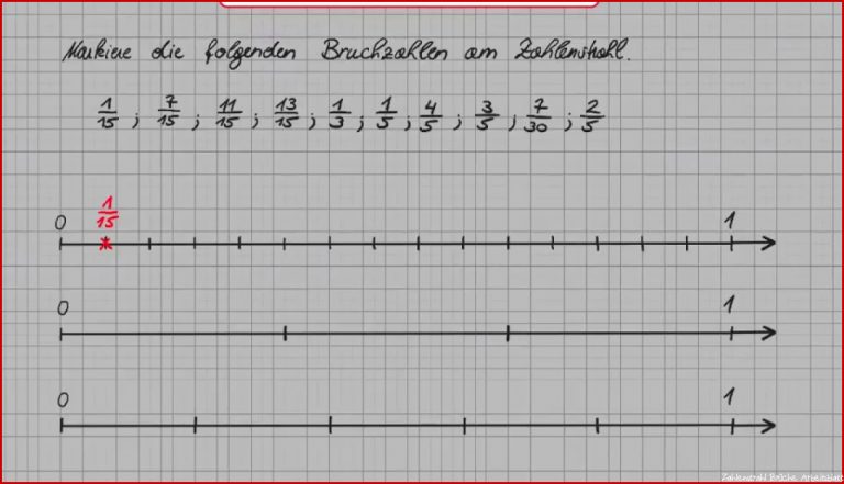 M2 Bruchzahlen am Zahlenstrahl