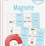 Magnete & Magnetismus – Domino Spiel – Unterrichtsmaterial