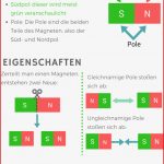 Magnetismus Arbeitsblätter Kostenlos Worksheets