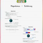 Magnetismus Einführung – Unterrichtsmaterial Im Fach