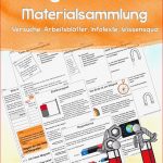 Magnetismus Materialsammlung Nawi – Unterrichtsmaterial