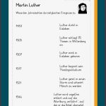 Martin Luther