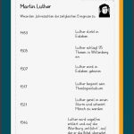 Martin Luther