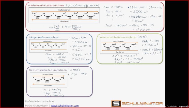 Maßeinheiten Umrechnen Längenmaße Gewichtseinheiten