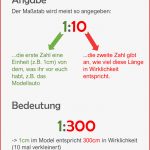 Maßstab Spickzettel