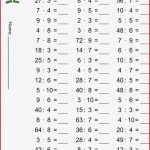 Matematika Feladatok 2 Osztály Szorzás Osztás Nyomtatható