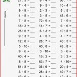 Matematika Feladatok 2 Osztály Szorzás Osztás Nyomtatható