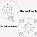 Materialkiste Der Lauf Der Zeit Wie Jahreszeiten