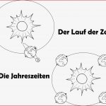 Materialkiste Der Lauf Der Zeit Wie Jahreszeiten