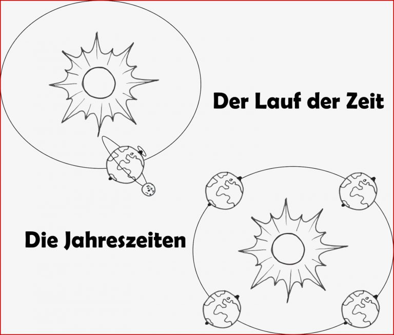 Materialkiste Der Lauf der Zeit Wie Jahreszeiten