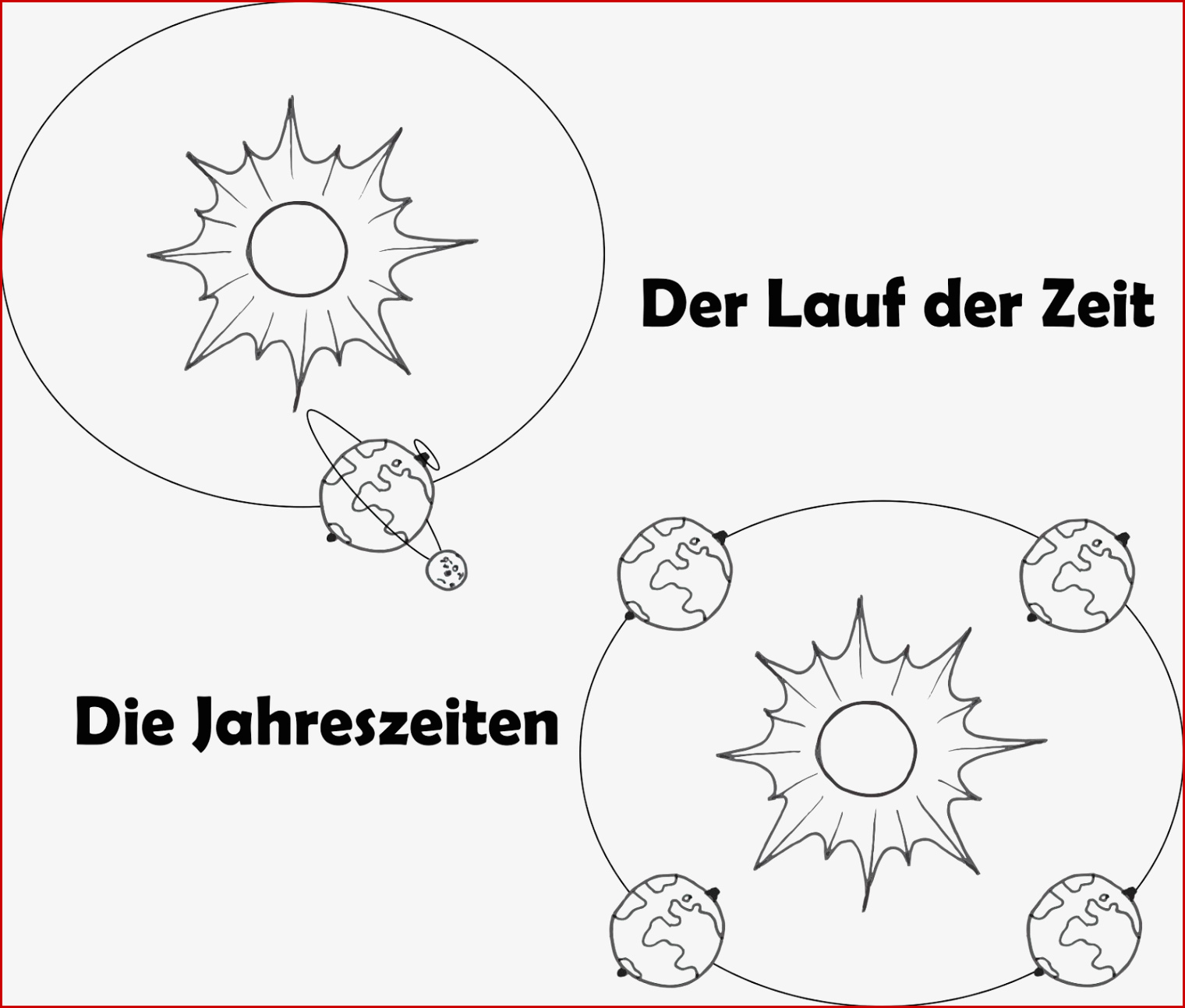 Materialkiste Der Lauf Der Zeit Wie Jahreszeiten