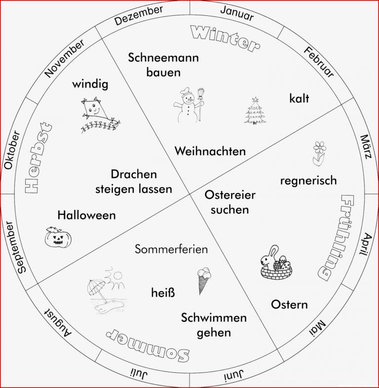 Materialkiste Jahreszeiten Uhr