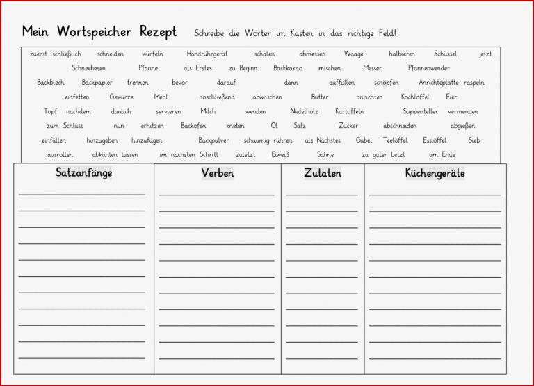 Materialpaket Rezept – Unterrichtsmaterial in den Fächern