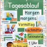 Materialpaket Tagesablauf – Unterrichtsmaterial In Den