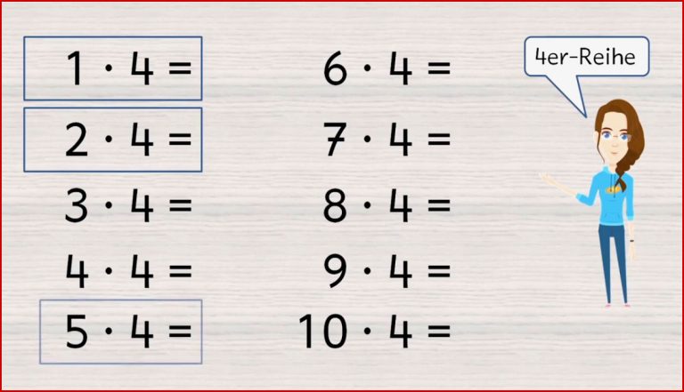 Mathe 2. Klasse: Einführung Kernaufgaben bei der Multiplikation/ Denken, Lernen, Verstehen