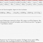 Mathe 3 Klasse Gewichte Arbeitsblätter Kostenlos Worksheets