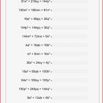 Mathe 7 Klasse Arbeitsblätter Pdf Worksheets