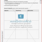 Mathe An Stationen Statistik Meinunterricht