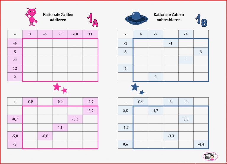 Mathe arbeitsblätter klasse 7 zum ausdrucken rationale