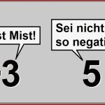 Mathe Arbeitsblätter Negative Zahlen – Kinder Multiplikation