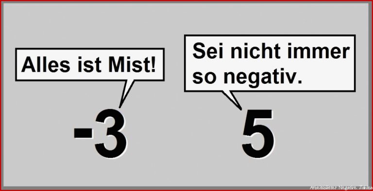 Mathe Arbeitsblätter Negative Zahlen – Kinder Multiplikation