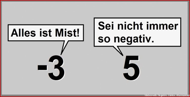 Mathe Arbeitsblätter Negative Zahlen – Kinder Multiplikation