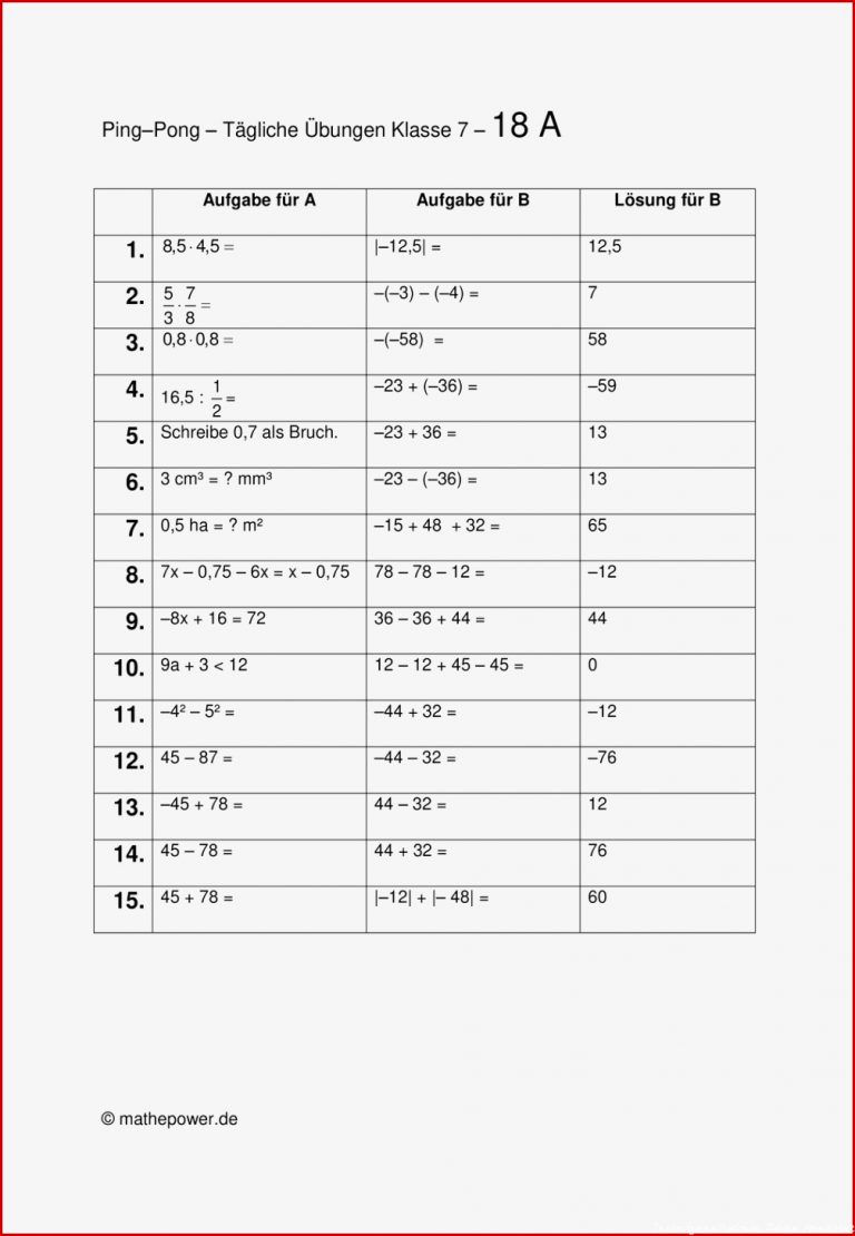 Mathe Arbeitsblätter Rationale Zahlen Klasse 7 Worksheets