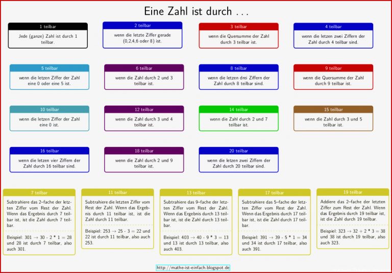 Mathe ist einfach