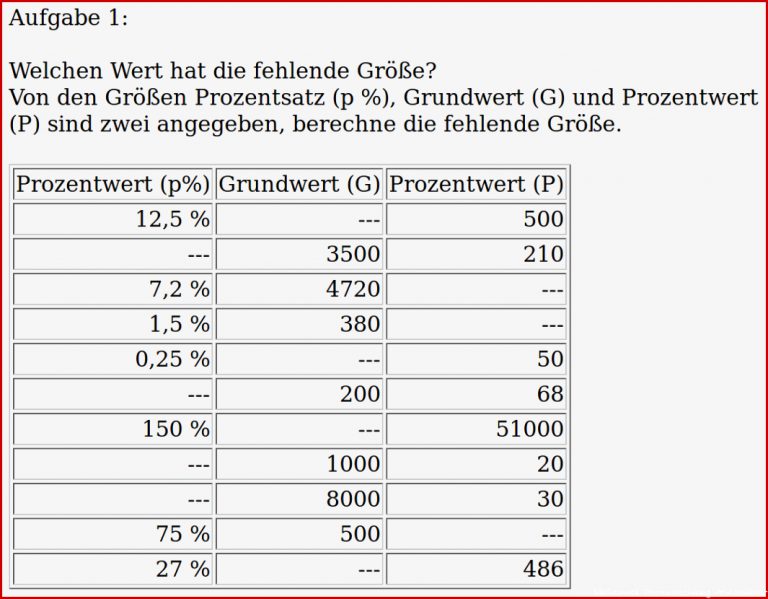 Mathe ist einfach Aufgaben Prozentrechnung Blatt 3