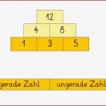 Mathe Klasse 1 Zahlenmauern Teil 3 Gerade Oder Ungerade