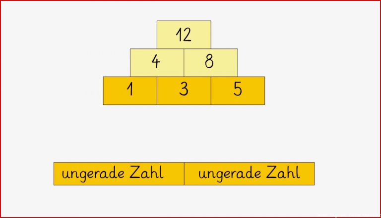 Mathe Klasse 1 Zahlenmauern Teil 3 Gerade Oder Ungerade