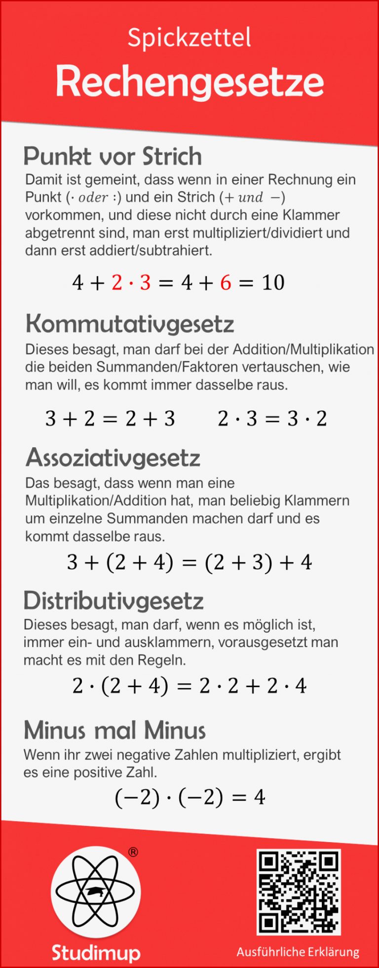 Mathe Rechengesetze Spickzettel